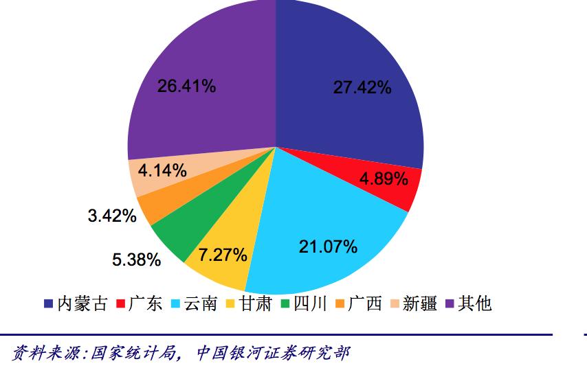 锌矿能提炼什么,探秘中国金矿