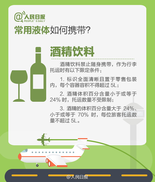 托运行李飞机出行攻略,乘飞机携带行李攻略要求