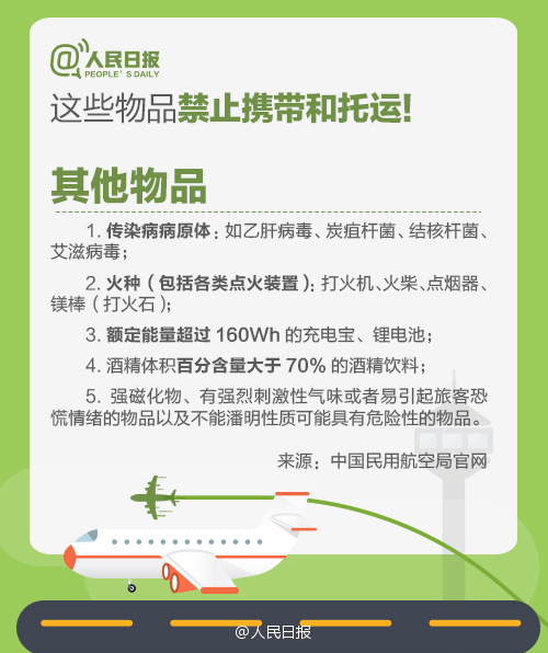 托运行李飞机出行攻略,乘飞机携带行李攻略要求