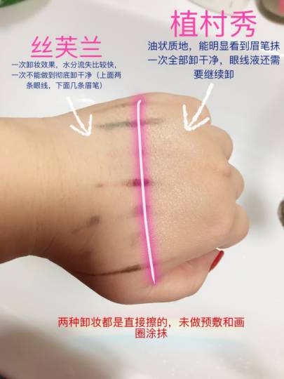 植村秀卸妆油适合什么肤质用,植村秀卸妆油适合用吗