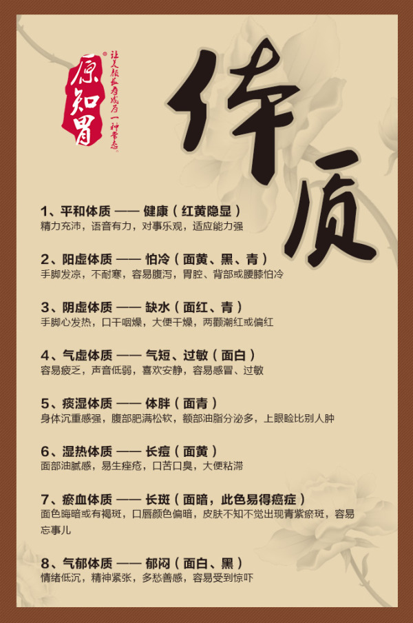 带你分析人的8种体质，来更好的了解自己