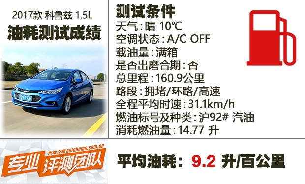 18款1.5l科鲁兹测评,科鲁兹1.5自动天窗版