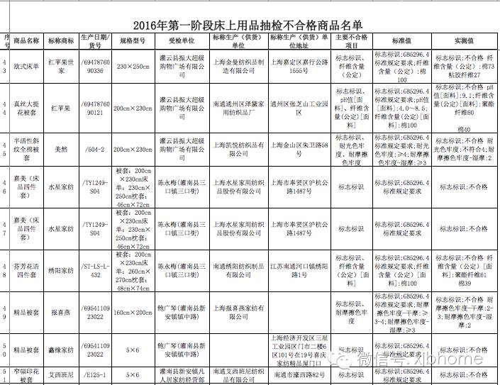 蚕丝垫被好么,低价蚕丝被能放心吗