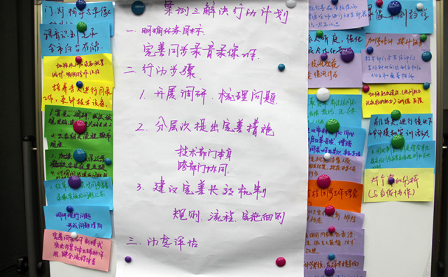 青年研习班｜开动实践列车，行动学习法在进行！