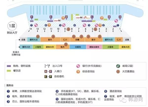 韩国免税店烟酒购物全攻略,韩国免税店机场攻略