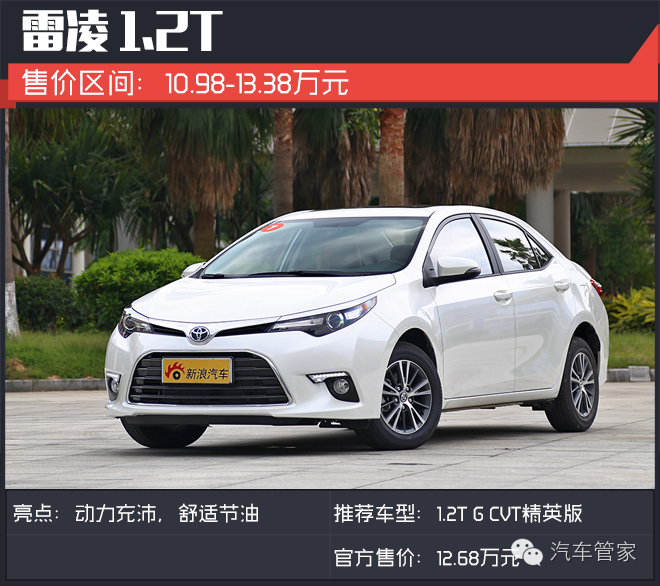 排量变小动力反增12万家用性价比之选