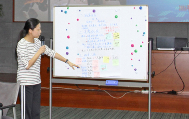 青年研习班｜开动实践列车，行动学习法在进行！