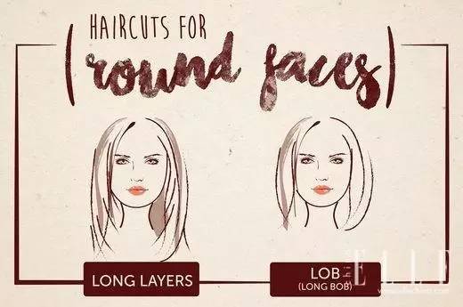 来看看你的脸型适合什么样的发型,如何看自己的脸型适合哪种发型