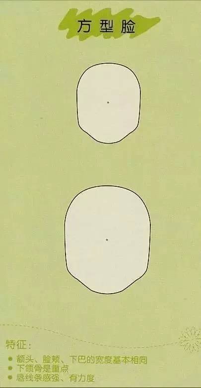 来看看你的脸型适合什么样的发型,如何看自己的脸型适合哪种发型