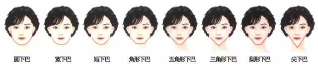 来看看你的脸型适合什么样的发型,如何看自己的脸型适合哪种发型