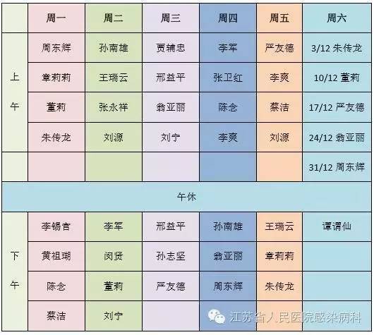 家人得了乙肝怎么在一起生活,和患乙肝的亲人每天共餐会传染吗