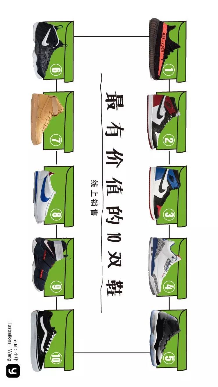 十月球鞋销量排行榜,月球鞋销量排行榜