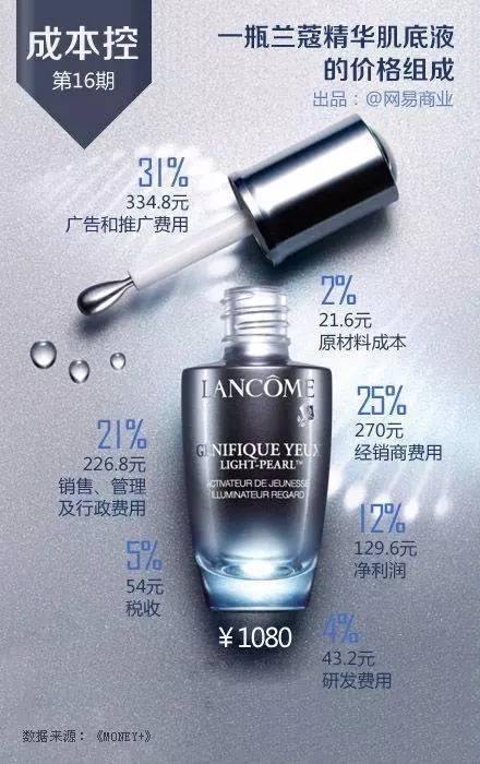 躲得过初一躲不了十五打不过,躲得过初一躲不过双十一