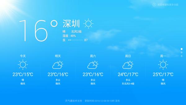 天气通tv版,天气通