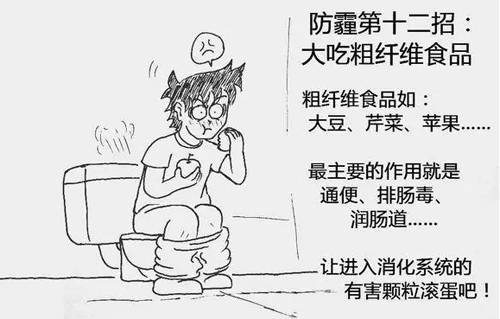 吸入大于pm2.5雾霾怎样清肺,肺里的雾霾怎么清除