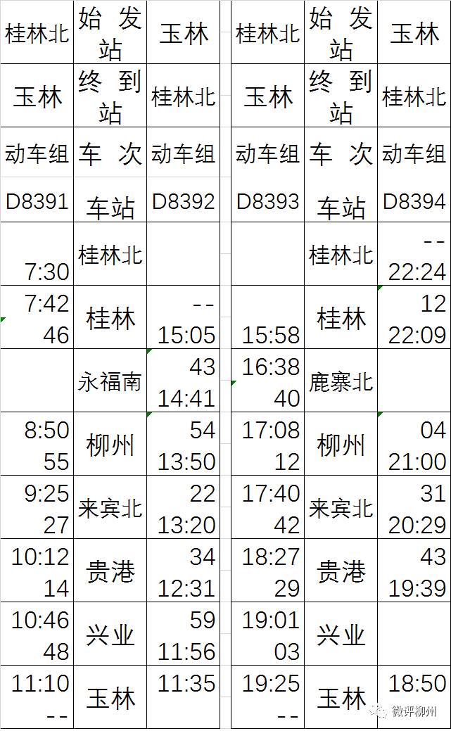 五一增开柳州列车在哪查询,柳州站增开列车