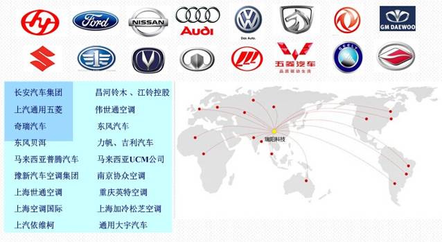 「新三板点将台」瑞阳科技,834825国内技术研发领先的新能源动力系统供应商