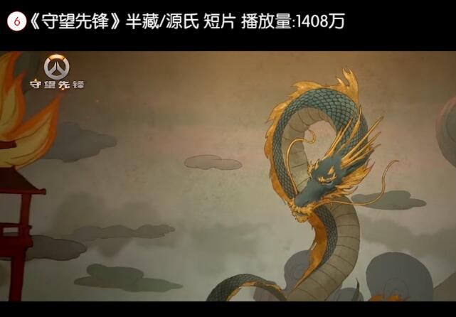 youtube年度最佳视频2021,youtube2021榜单