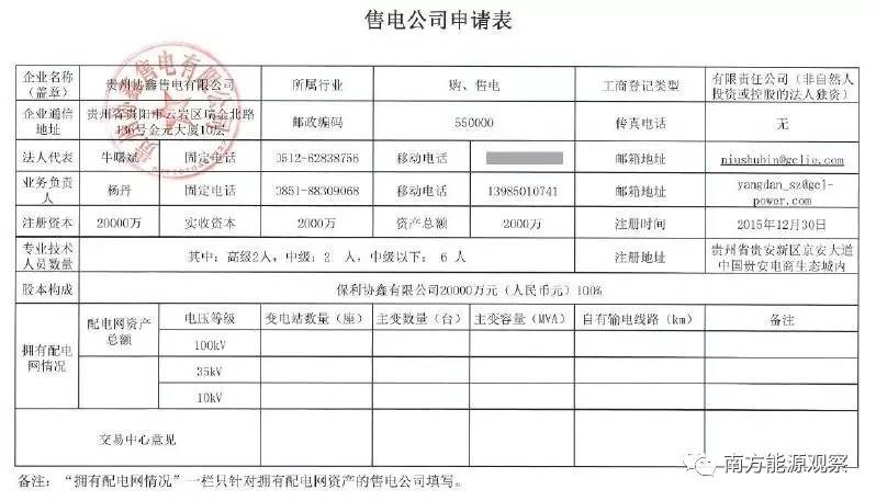 贵州售电公司排名一览表,目前贵州售电公司情况