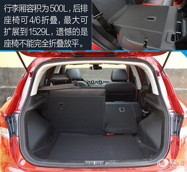 新款哈弗h2s全面测试,哈弗h2s质量和油耗怎么样