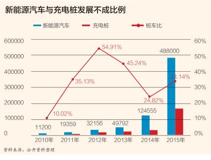云杉智慧app,云杉智慧怎么样