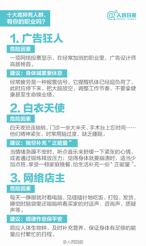又有人倒下了！福建一25岁女护士，值夜班时突发心肌炎，生命垂危！这个季节，要小心了！