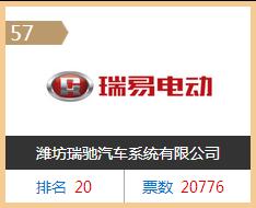 中国电动汽车企业排名前十,电动汽车企业排行榜