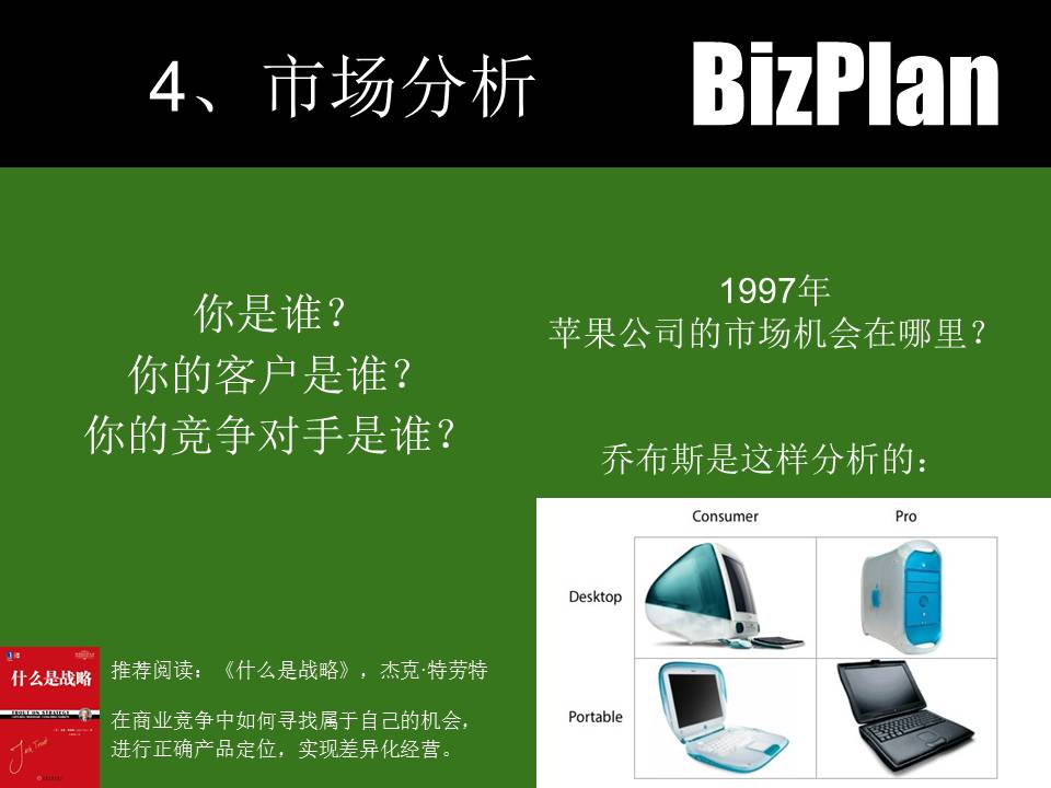 怎么做电子版的商业计划书ppt,医药流通商业计划书ppt范本