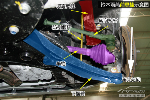 铃木雨燕底盘结构图片,铃木雨燕底盘解析