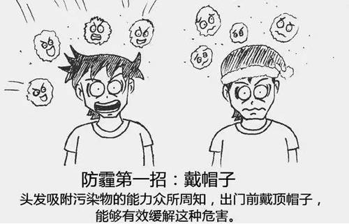 吸入大于pm2.5雾霾怎样清肺,肺里的雾霾怎么清除