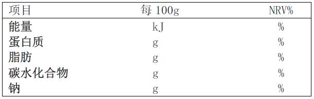 弄懂营养成分表学会选择食品,一分钟看懂食物营养成分表