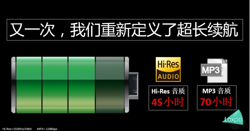 sonynwzx-100播放器,索尼nw-zx100介绍