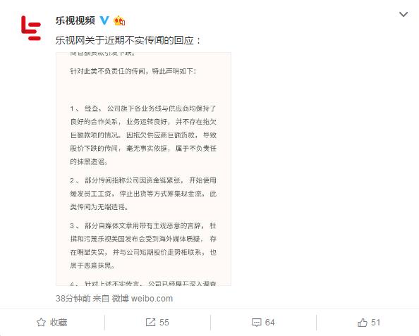 乐视登录网站,乐视美国的现状
