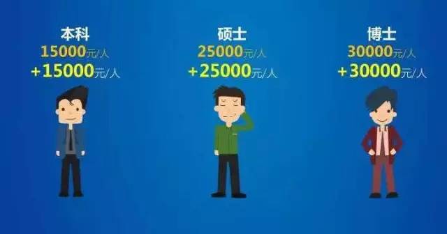 据说来这里的大多数人,都找到了想要的高薪工作……