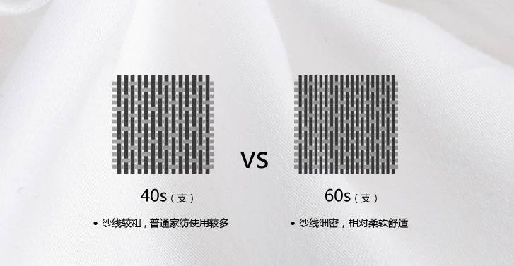 高端家纺床品睡得舒服,要想睡得好选对床品有几个原则