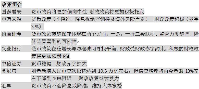 告诉你真实的国人收入状况,中国经济现状及未来十年走势