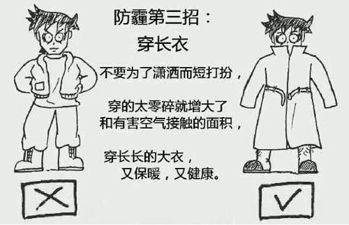 吸入大于pm2.5雾霾怎样清肺,肺里的雾霾怎么清除