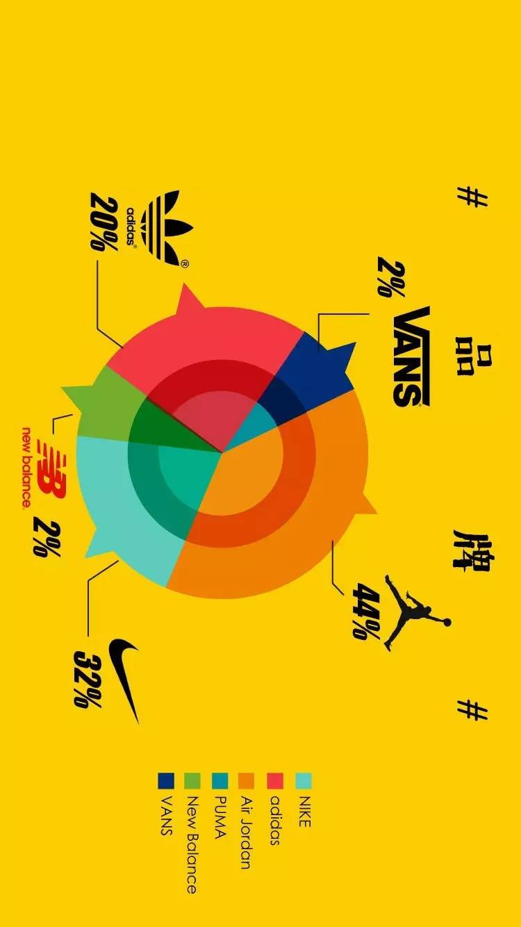 十月球鞋销量排行榜,月球鞋销量排行榜