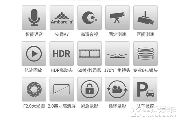 行车记录仪买入门款,高端行车记录仪0元购