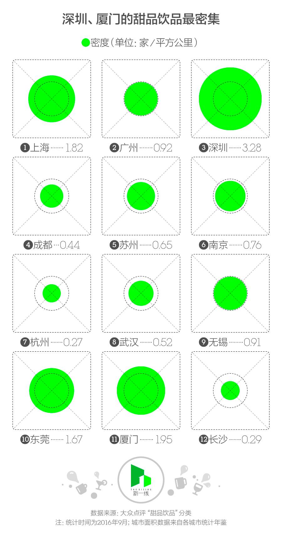 加盟奶茶店的辛酸历程,加盟奶茶店的亲身经历