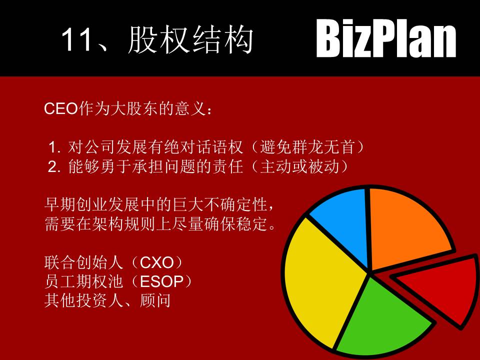 怎么做电子版的商业计划书ppt,医药流通商业计划书ppt范本