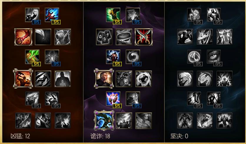 只做狮子不做狗。教你做最狂暴的傲之追猎者