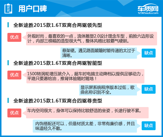 现代新款途胜的优缺点,二手2015现代途胜1.6t优缺点