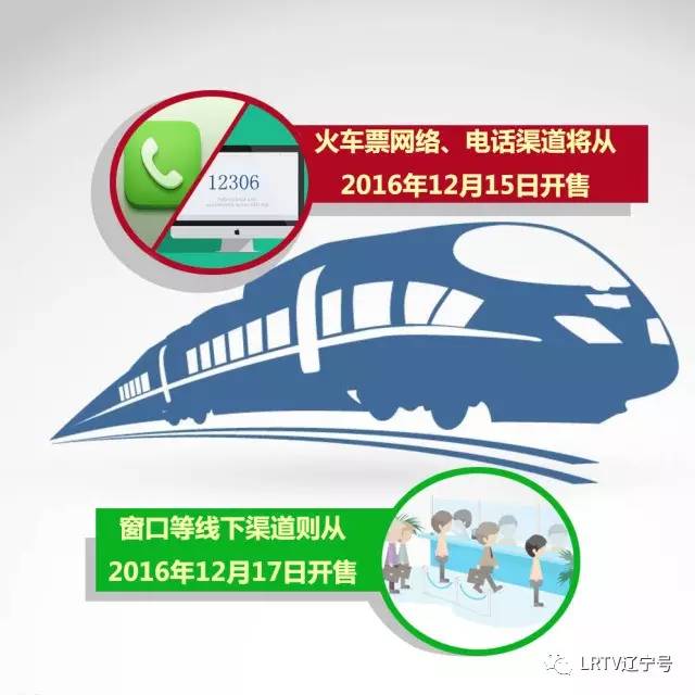 火车票明天几点发售,火车票明天开售今天要不要抢票