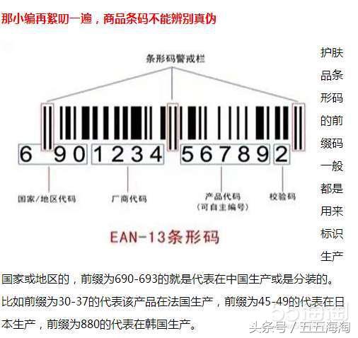 惊呆了！海淘的东西，扫码出来是京东、一号店？