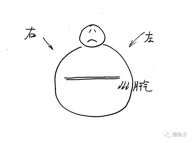 怕冷一身冰凉,喝羊肉汤后更怕冷是什么情况