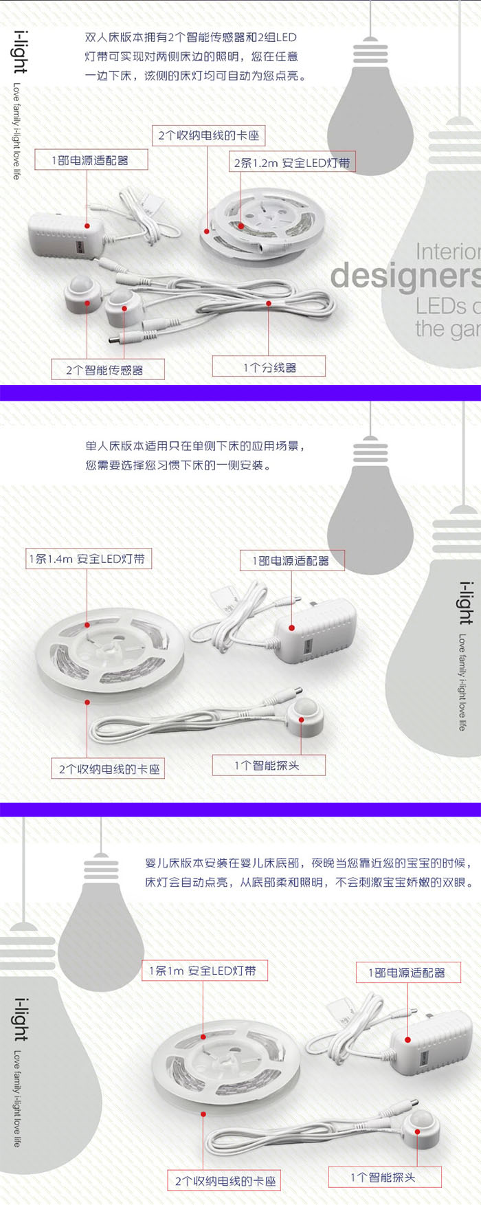 卧室床智能感应灯带,人工智能床灯