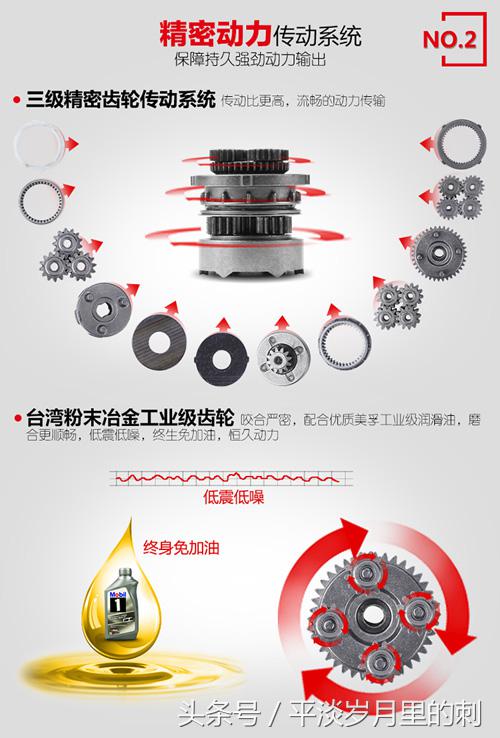 大有5283冲击钻评测,大有5283新款冲击钻测评