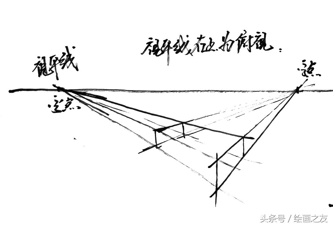 钢笔速写绘画技法教学,精选好课零基础钢笔风景速写入门
