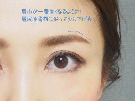 六种眉形失败案例,十大失败妆容排行